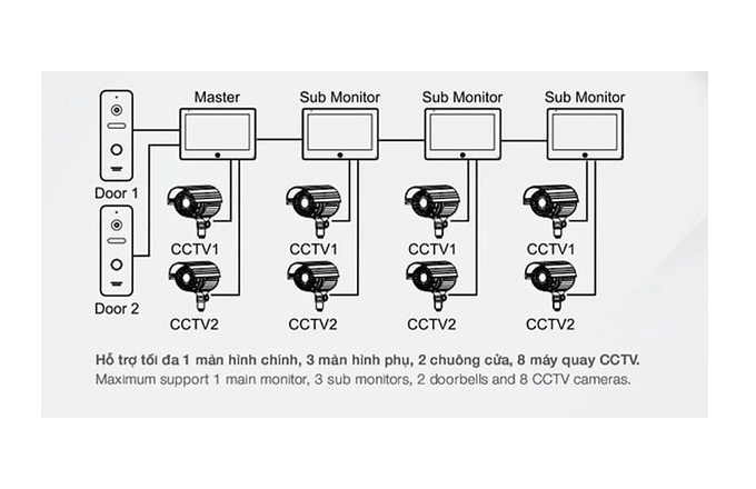 hafele-svd-700hd-959.23.096-4 hafele svd 700hd 959.23.096 4