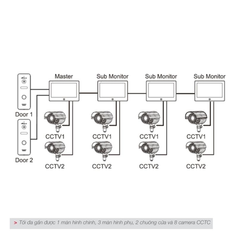hafele-svm-740-959.23.086-3 hafele svm 740 959.23.086 3